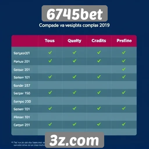 Comparação entre 6745bet e concorrentes no setor de jogos
